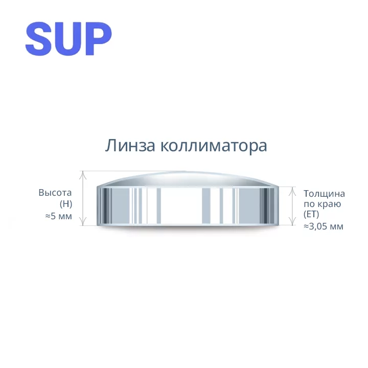 Линза коллиматора D20x5 F60 мм, кварц, AR/AR@1064 нм